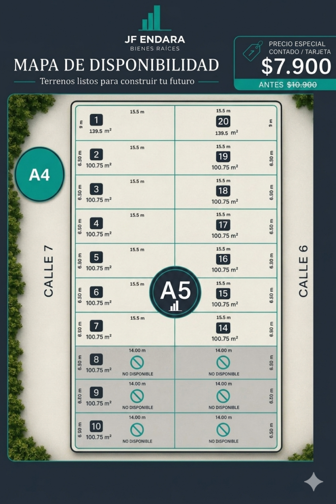 Lote en Cielito Lindo | 100.75 m² | Manta-Montecristi