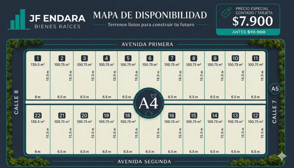 Lote en Cielito Lindo | 100.75 m² | Manta-Montecristi